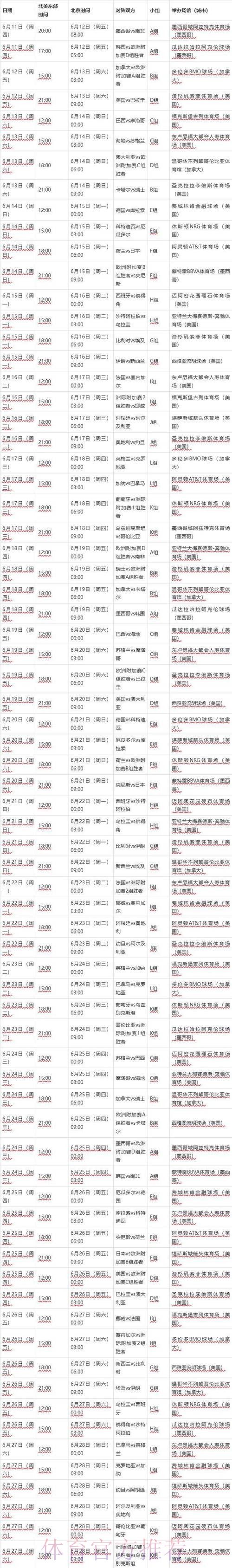 免费预测2026世界杯赛事详情 免费预测2026世界杯赛事详情